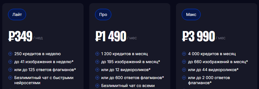 Можно ли пользоваться LeanTech бесплатно и тарифы